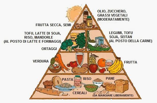 piramide (8)